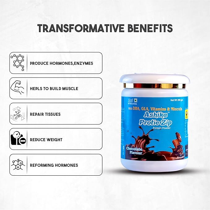 Best Protein Powder with DHA, GLA, Multivitamins & Minerals Best Protein Powder with DHA
